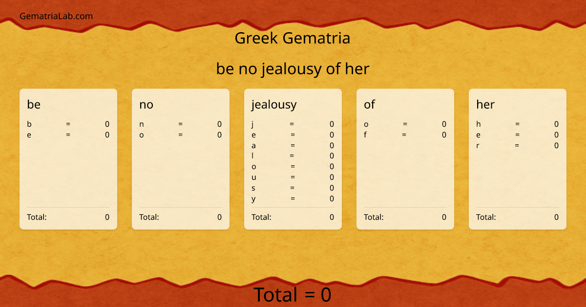 be no jealousy of her in greek Gematria